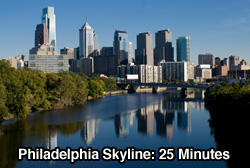 25 Minutes to Downtown Philadelphia at Colonial Point Apartments